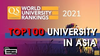 QS World University Rankings 201516 The Methodology [upl. by Coppins]