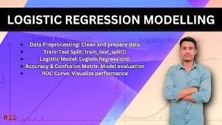 LOGISTIC REGRESSION MODELLING [upl. by Sharos]