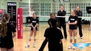 How to teach Passing a Volleyball [upl. by Acinoev]