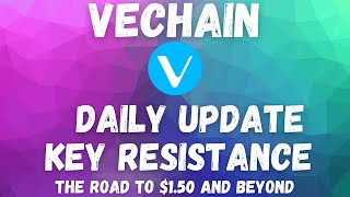 VECHAIN PRICE PREDICTION 2022  VET PRICE PREDICTION  SHOULD I BUY VET  VECHAIN FORECAST [upl. by Lonnie]