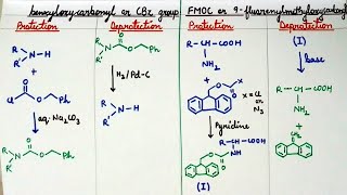 Protecting Groups for Amines Boc CBz and FMOC  Part03 [upl. by Najram377]