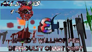 Speeds Wallhop Per Difficulty Chart Obby ε All Stages 1101 ROBLOX Obby [upl. by Ylrehc83]