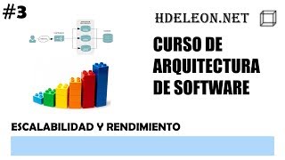 Escalabilidad y rendimiento Curso de arquitectura software 3 [upl. by Carlyle]