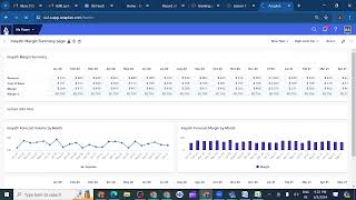 New Anaplan Demo Class [upl. by Oirromed]