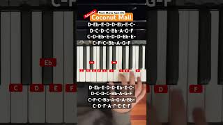 Coconut Mall Piano Tutorial piano [upl. by Nerad]