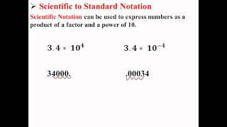 Scientific to Standard Notation [upl. by Nilhtac]