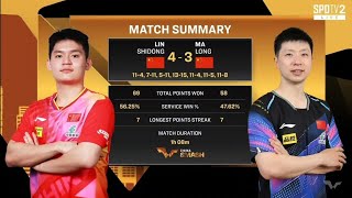 Full Match Final Chung kết China Smash 2024 Ma Long vs Lin Shidong [upl. by Sigrid]