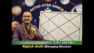 LEARN ASTROLORY FROM R JOSHILEC1 [upl. by Irbua426]