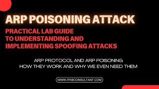 Master ARP Poisoning Practical Lab Guide to Spoofing Attacks [upl. by Ardnuahc293]