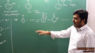 REIMER TIEMANN REACTION AND ITS MECHANISM [upl. by Eednas]