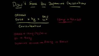 Dont fear the dopamine drip calculation [upl. by Micaela159]