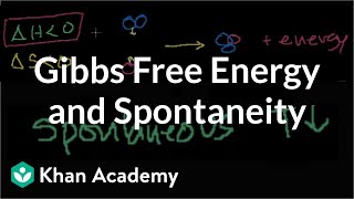 Gibbs free energy and spontaneity  Chemistry  Khan Academy [upl. by Ryhpez]