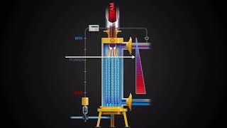 What is a Heat Exchanger [upl. by Yor]