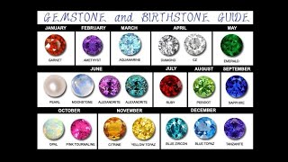 All 12 Birthstone Colors amp Meanings [upl. by Boak]