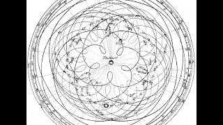 Wandering Stars Orbit paths note not too scale model [upl. by Allyce]