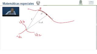 Coordenadas curvilíneas  Módulo 1 [upl. by Aylmar]