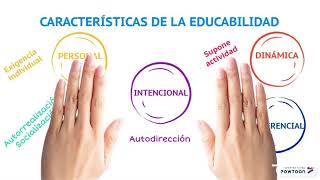 La Educabilidad [upl. by Iblehs]