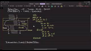 Programming Constructs  OAS Level  By ZAK [upl. by Waal]