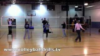 Volleyball blockers drill How to practice closing a block [upl. by Mattie298]