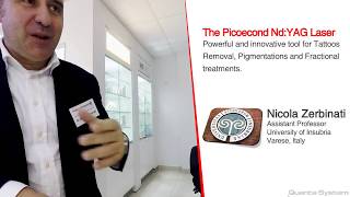 PicoSecond Laser workshop in Brisbane [upl. by Swords]