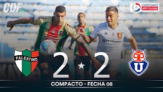 Palestino vs Universidad de Chile  Campeonato PlanVital 2020  FECHA 8 [upl. by Melinda]