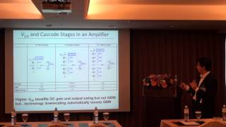 HighMixedVoltage Analog and RF Circuits and Systems for Wireless Applications Part 1 of 7 [upl. by Marketa618]