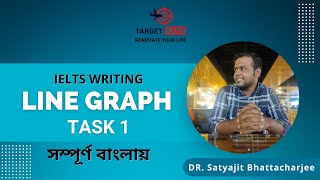 IELTS Writing Task 1 Line Graph Bangla Tutorial with Complete Guide  IELTS Writing Tip and Tricks [upl. by Adnovoj]