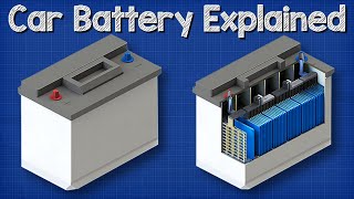 Car Battery Dead How to Start  Easily Identify Vehicle Battery Draining Problem [upl. by Bobinette]