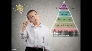 Maslows Hierarchy of Needs [upl. by Ahseinad]