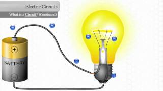 Explaining an Electrical Circuit [upl. by Lesh]