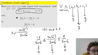 Granice ciągów  przykłady 5 twierdzenie o trzech ciągach [upl. by Ttirrem]