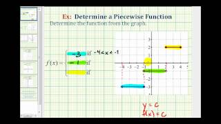 Ex 1 Determine the Function From the Graph of a Piecewise Defined Function [upl. by Ecilegna281]