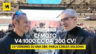 EICMA 2024  Ecco motore V4 1000 cc di CFMOTO Intervista con Carles Solsona dellRampD di CFMOTO [upl. by Akered]