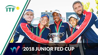 2018 Junior Fed Cup  Final State Of Play  International Tennis Federation [upl. by Aihsem473]