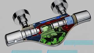 How does HIMARK thermostatic shower work [upl. by Aivat]