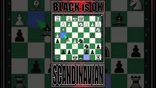 Gm Daniil Dubov  Scandinavian Defense chess chessgrandmaster chesstactics chessstrategy beats [upl. by Ursulette]