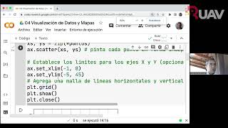 Sesión 4 Gráficos y Mapas [upl. by Lamej]