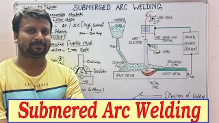 SUBMERGED ARC WELDING  SAW WELDING  SUBMERGED ARC WELDING PROCESS हिंदी में [upl. by Ilagam]