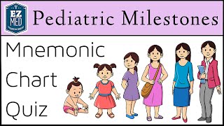 Pediatric Developmental Milestones Made Easy Nursing Mnemonic NCLEX USMLE [upl. by Jacinda]