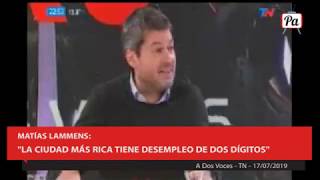 Matías Lammens en A dos Voces quotTenemos desempleo de dos dígitosquot [upl. by Pammie]