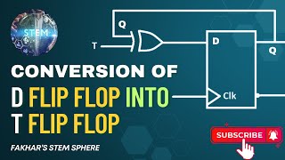 Conversion of D Flip Flop into T Flip Flop [upl. by Denae]