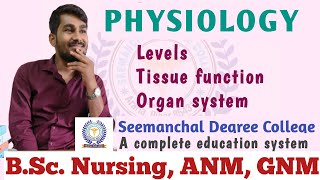 Physiology cell cytology typesofcelldivisiongnmnursingcoursesanmcollege medicalvideos video [upl. by Engelbert]