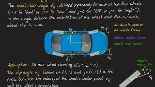 Vehicle Dynamics amp Control  04 Ackermann steering geometry [upl. by Alrac35]