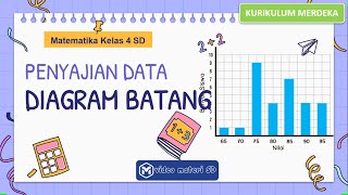 KELAS 4  MATEMATIKA  PENYAJIAN DATA BENTUK DIAGRAM BATANG  KURIKULUM MERDEKA [upl. by Ashok]