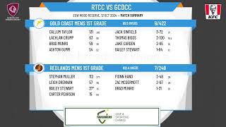 Redlands Mens 1st Grade v Gold Coast Mens 1st Grade [upl. by Chun]