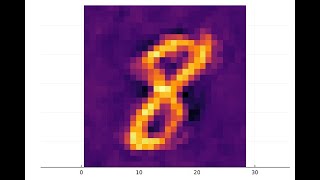 Handwritten digits generated by an AI that maximizes fitness [upl. by Aniles]