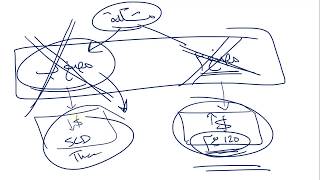 4 Normocytic Anemia Part 1 NonHemolytic سيكون هناك دماء أو لا شئ على الإطلاق [upl. by Einwahs18]