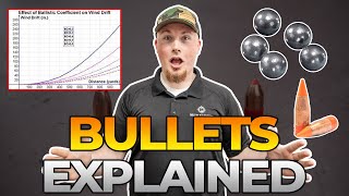 Everything You Need to Know About Muzzleloader Bullets [upl. by Hayton]