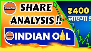 Ioc Fundamental Analysis  Ioc Hold kre ya Sell  Ioc Latest News Tradingwithdahiya iocnews [upl. by Harikahs227]