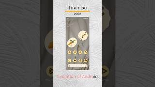 Evolution of Android A Journey Through Time shorts [upl. by Eelta]